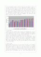 수도권 대기오염의 현황과 정책, 그리고 대안 8페이지