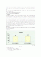 공기업과 공사공동기업-성공 사례와 실폐사례분석-한국철도산업공사,한국가스공사,한국관광공사 13페이지