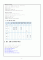 모자보건실 사례연구 12페이지