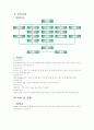 국제보석전시회 14페이지