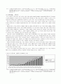 중국의 개혁, 개방정책 17페이지