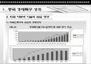 중국의 개혁, 개방정책(경제특구를 중심으로) 12페이지