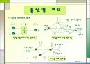 통신망 개요에 대한 PPT자료 9페이지