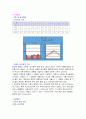 템즈강유역조사보고서 2페이지