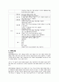 TKR환자 (골관절염) OS케이스 스터디 10페이지