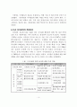 정부혁신 정부지식관리시스템(민간기업의 지식경영) 14페이지