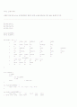 Mini C 어휘분석기(Scanner) 1페이지