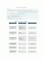 창업실무 15페이지