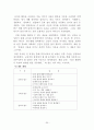 5차와 비교된 6차유아교육과정의 영역별 변화 및 개선점 20페이지