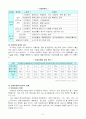 아동청소년 문제 21페이지