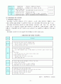 아동청소년 문제 24페이지