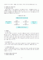 아동청소년 문제 44페이지