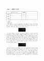 쿨롱의 법칙 1페이지