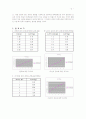 자기유도(전류천칭) 2페이지