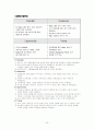 한국 타이어 기업 분석 33페이지