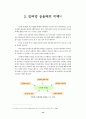 인터넷마케팅 14페이지