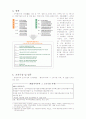 [행정학]행정자치부와 법무부 3페이지