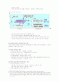 [행정학]행정자치부와 법무부 15페이지