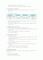 [행정학]행정자치부와 법무부 22페이지