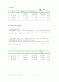 [행정학]행정자치부와 법무부 37페이지