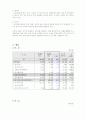 [행정학]행정자치부와 법무부 40페이지