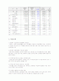 [행정학]행정자치부와 법무부 41페이지