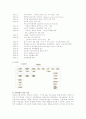 (제조회사와 서비스회사:유한킴벌리와 한진택배)-조직구조 37페이지