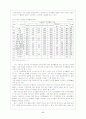 고령화사회 노인여가생활 7페이지