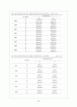 청소년흡연 18페이지