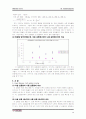 Air Track 결과 보고서 13페이지