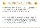 인지행동주의적가족치료 21페이지