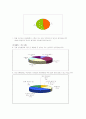 양성평등 관련 법체계와 현실 문제 21페이지