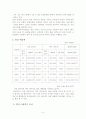 경마, 경륜, 경정-게임산업 문제점 및 개선사항(A+레포트)★★★★★ 9페이지