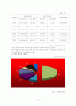 경마, 경륜, 경정-게임산업 문제점 및 개선사항(A+레포트)★★★★★ 10페이지