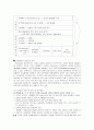 리모델링 사업 창업계획서-중소기업경영론(A+레포트)★★★★★ 10페이지