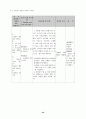 세균성 뇌수막염 24페이지