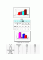 청계천 복원사업의 사례분석을 통한 관광개발사례연구 8페이지