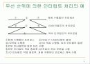 인터럽트 개념의 도입 4페이지