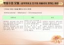 행동수정 모델-공격적이고 친구와 어울리지 못하는 아이(A+레포트)★★★★★ 23페이지