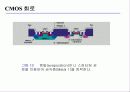 나노 CMOS 소자 20페이지