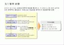 정보시스템 아웃소싱 방법론 7페이지