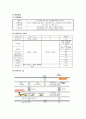 군포시 노인복지관 견학보고서 2페이지