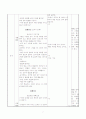[초등교육]말하기듣기 셋째마당 교수-학습 과정안 7페이지