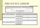 데이터베이스(Datebase) 개요 및 데이타베이스 이론과 연습 4페이지