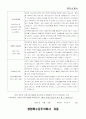 2006년 창원특수강 대졸 신입 공채 합격한 자기소개서 2페이지