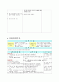   자궁경부암 case study 28페이지