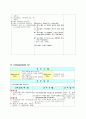   자궁경부암 case study 29페이지