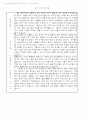 자기소개서 쓰는 방법과 우수 예문 80선 12페이지