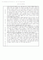 자기소개서 쓰는 방법과 우수 예문 80선 32페이지