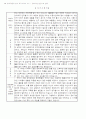 자기소개서 쓰는 방법과 우수 예문 80선 34페이지